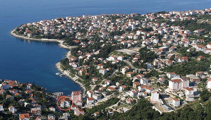 Apartament Victoria *